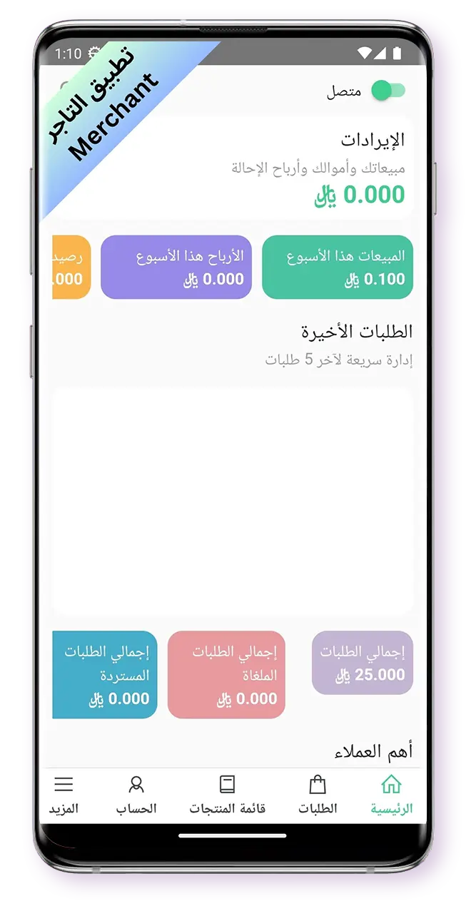 منيو الكتروني
