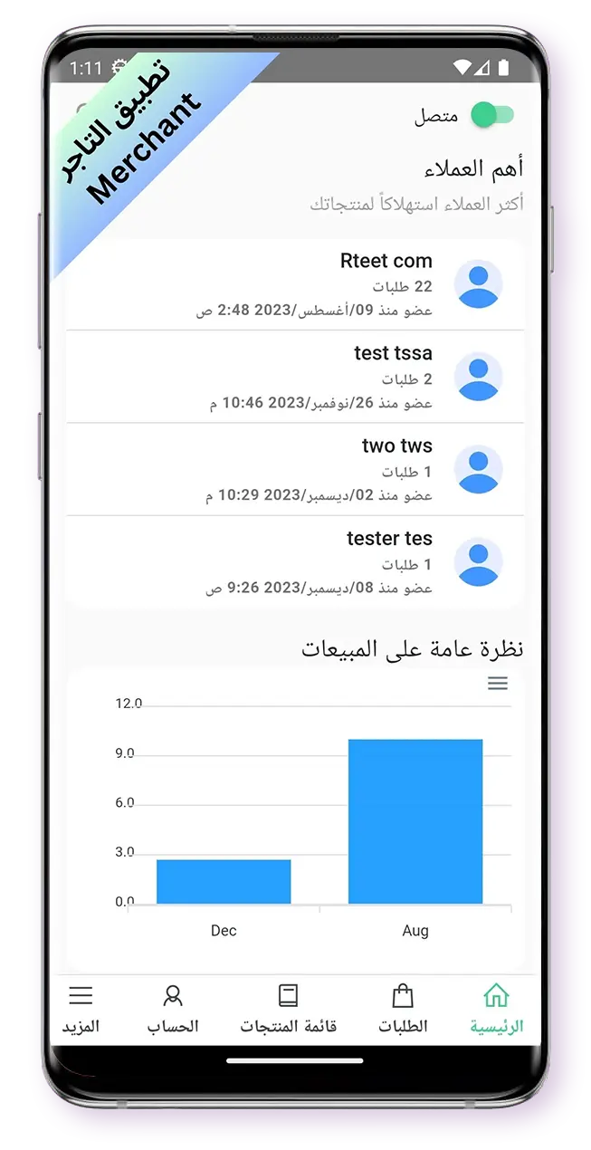 منيو الكتروني